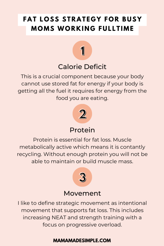 Fat loss strategy for busy moms working fulltime, calorie deficit, protein and movement. How to lose fat and build muscle for women. Lose fat diet. 